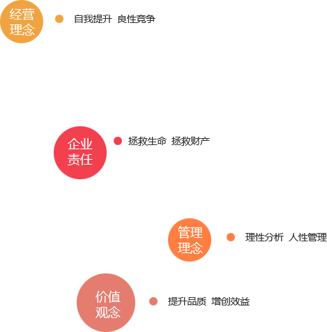 消防泵_干粉_滅火系統(tǒng)_消防炮_比例混合裝置-威特消防